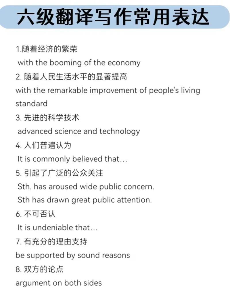 六級翻譯表達精講 攻克難點，提升高級翻譯能力